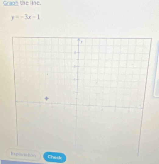 Graph the line.
y=-3x-1
Check