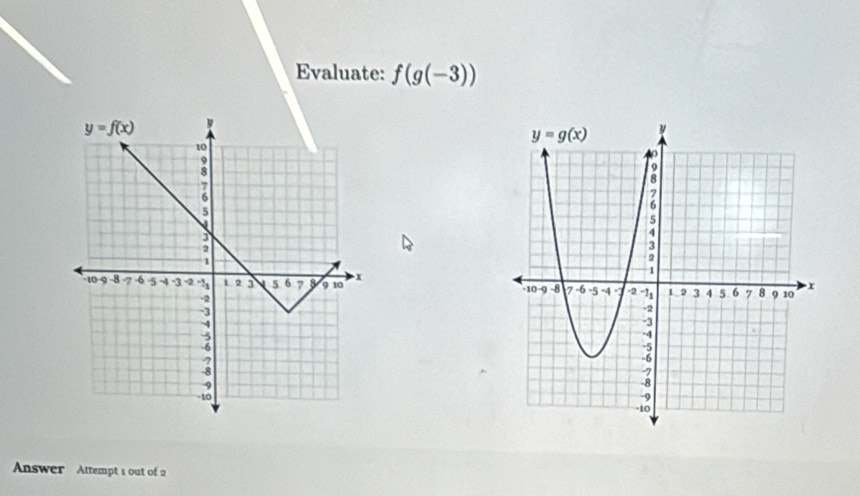 Evaluate: f(g(-3))

Answer Attempt 1 out of 2