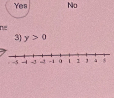 Yes No
ne
3) y>0