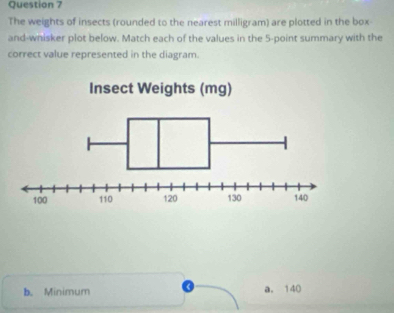 The weights of insects (rounded to the nearest milligram) are plotted in the box
and-wnisker plot below. Match each of the values in the 5 -point summary with the
correct value represented in the diagram.
b.Minimum a. 140