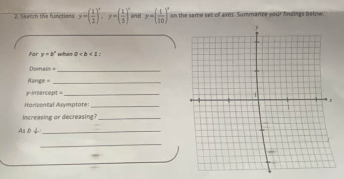 Sketch the functions y=( 1/2 )^x, y=( 1/5 )^x and y=( 1/10 )^x on the same set of axes. Summarize your findings below. 
For y=b^x when 0 : 
Domain =_ 
Range =_ 
y-intercept =_ 
Horizontal Asymptote:_ 
Increasing or decreasing?_ 
As b ↓:_ 
_