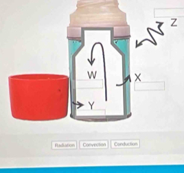 Radiation Convection Conduction