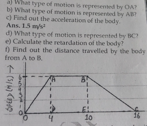 Solved: What type of motion is represented by OA? b) What type of ...