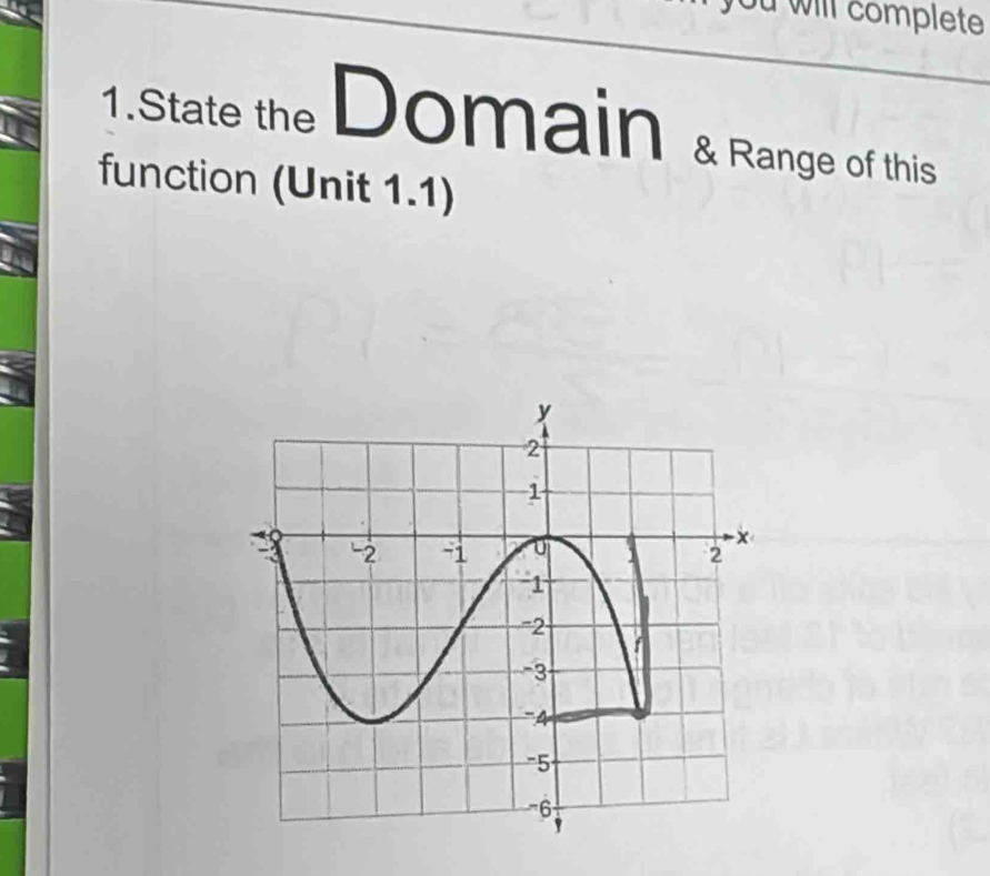 Su will complete 
1.State the Domain & Range of this 
function (Unit 1.1)