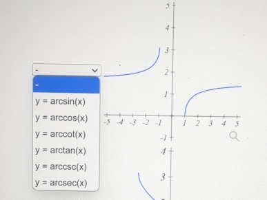 5
y=arcsin (x)
y=arccos (x)
y=arccot (x)
y=arctan (x)
y=arccsc (x)
y=arcsec (x)
3