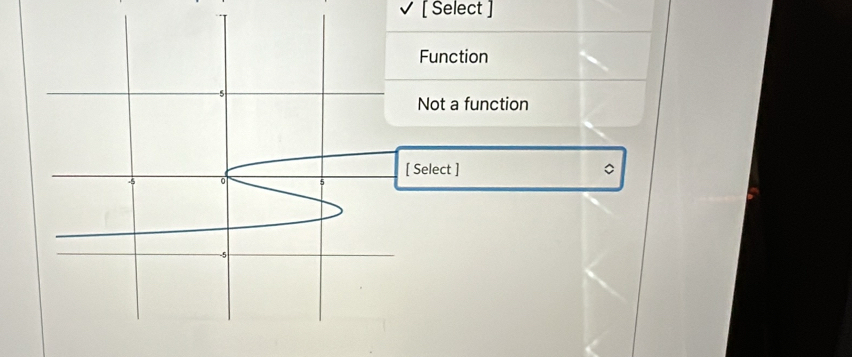 [ Select ]
Function
Not a function
Select ]