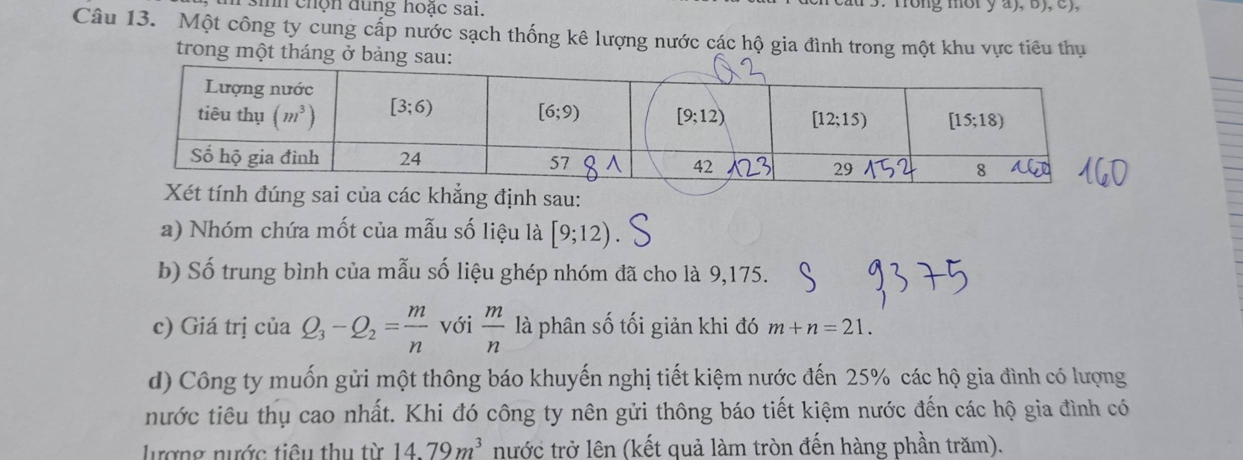 sih chọn dung hoặc sai.
cau 5. fong mor y a), b),c),
Câu 13. Một công ty cung cấp nước sạch thống kê lượng nước các hộ gia đình trong một khu vực tiêu thụ
trong một tháng ở bảng sau:
a) Nhóm chứa mốt của mẫu số liệu là [9;12)
b) Số trung bình của mẫu số liệu ghép nhóm đã cho là 9,175.
c) Giá trị của Q_3-Q_2= m/n  với  m/n  là phân số tối giản khi đó m+n=21.
d) Công ty muốn gửi một thông báo khuyến nghị tiết kiệm nước đến 25% các hộ gia đình có lượng
nước tiêu thụ cao nhất. Khi đó công ty nên gửi thông báo tiết kiệm nước đến các hộ gia đình có
lượng nước tiêu thu từ 14.79m^3 nước trở lên (kết quả làm tròn đến hàng phần trăm).