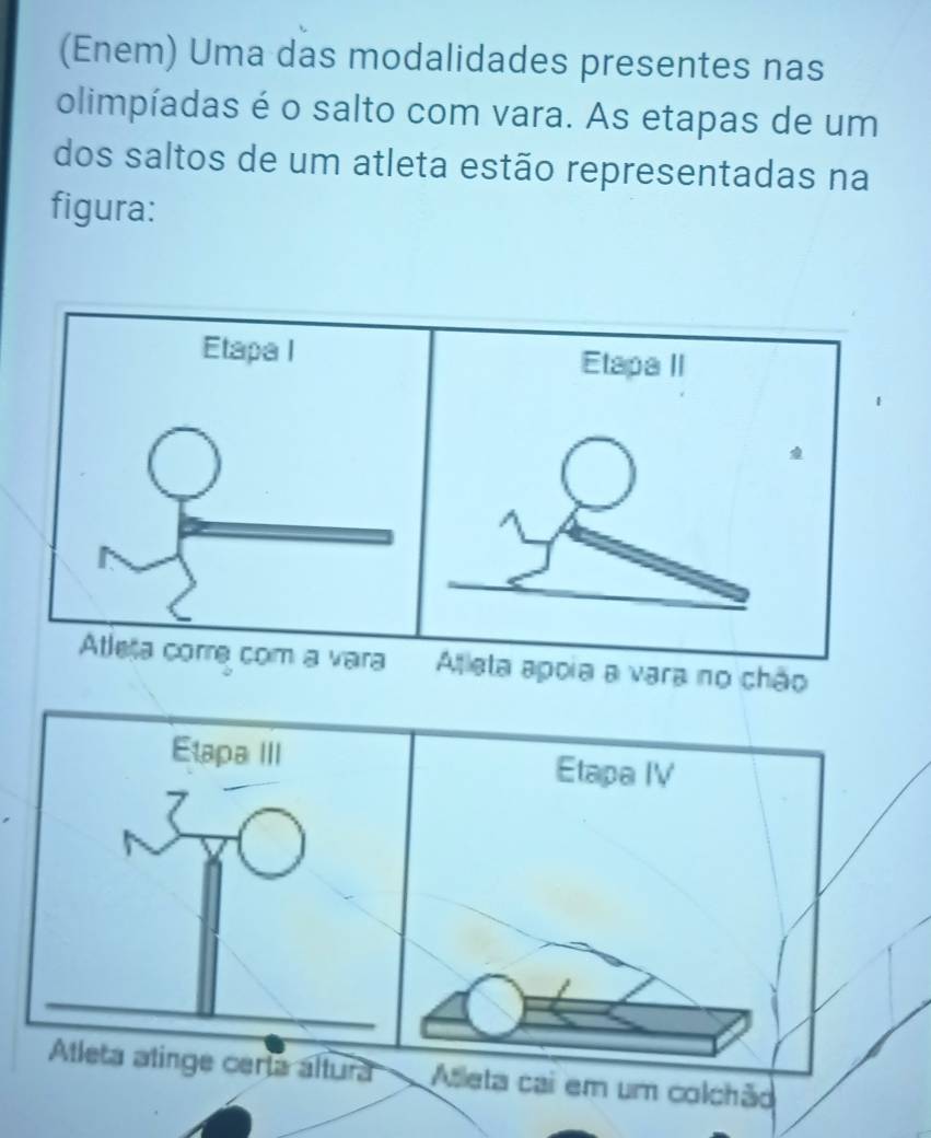 (Enem) Uma das modalidades presentes nas 
olimpíadas é o salto com vara. As etapas de um 
dos saltos de um atleta estão representadas na 
figura: 
Etapa II 
corre com a vara Alleta apoia a vara no chão 
Etapa IV 
atinge certa altura Aleta cai em um colchão