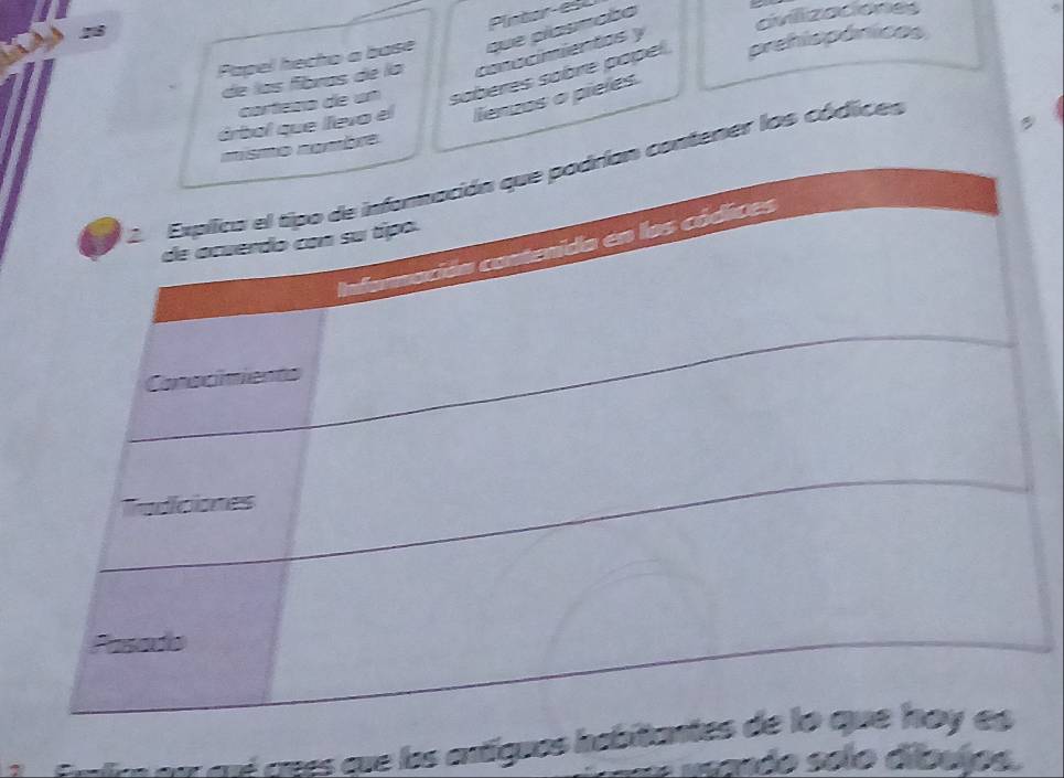 Pintar-es 
Papel hecho a base que plasmabo civilizaciones 
de las fibras de la conocimientos y prehispánices 
corteza de un sabères sobre papel. 
árbol que lleva el lienzos o pieles. 
o nombre 
contener los códices 
ciotra eu ané crees que los entiguos h 
* asaado solo dibejos.