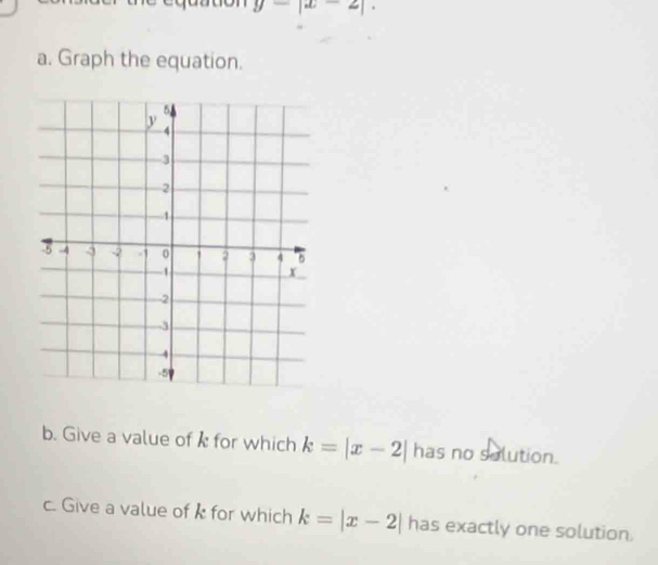 y-|x-2|. 
a. Graph the equation. 
b. Give a value of k for which k=|x-2| has no solution. 
c. Give a value of k for which k=|x-2| has exactly one solution.