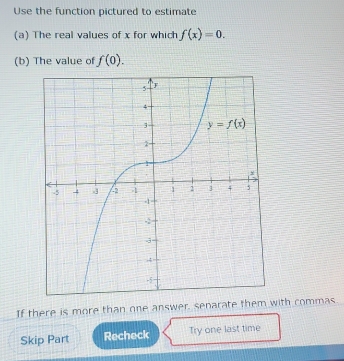 Use the function pictured to estimate
(a) The real values of x for which f(x)=0.
(b) The value of f(0).
If there is more than one answer, senarate them with commas
Skip Part Recheck Try one last time