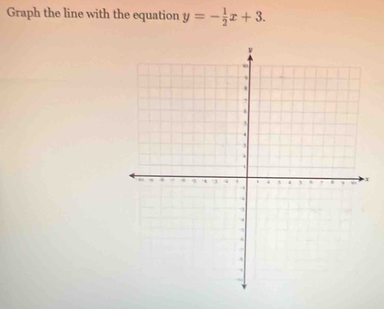 Graph the line with the equation y=- 1/2 x+3.