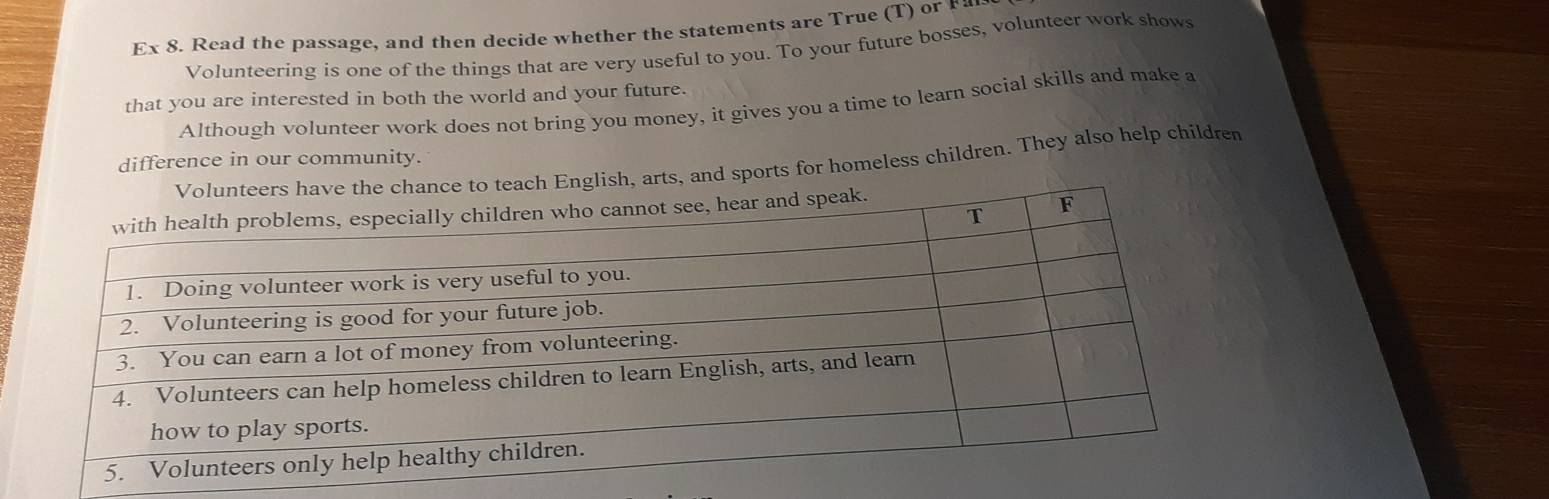 Ex 8. Read the passage, and then decide whether the statements are True (T) or r a 
Volunteering is one of the things that are very useful to you. To your future bosses, volunteer work shows 
that you are interested in both the world and your future. 
Although volunteer work does not bring you money, it gives you a time to learn social skills and make a 
difference in our community. 
glish, arts, and sports for homeless children. They also help children