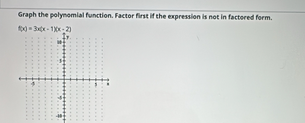 Graph the polynomial function. Factor first if the expression is not in factored form.
f(x)=3x(x-1)(x-2)