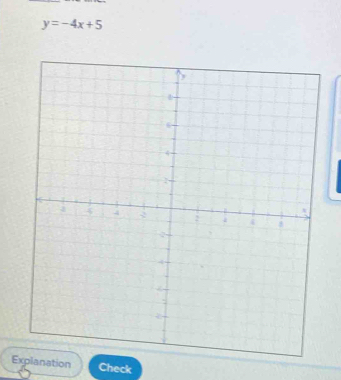 y=-4x+5
Eation Check