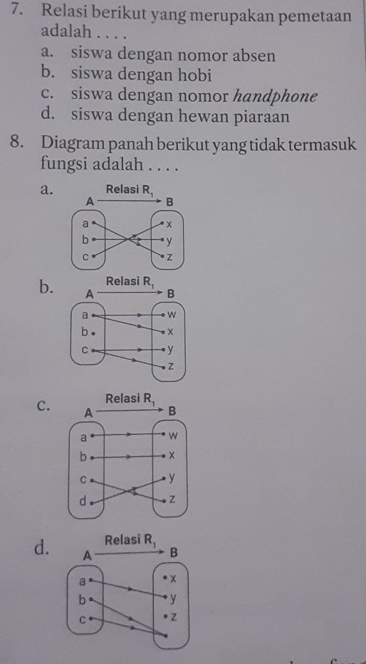 Relasi berikut yang merupakan pemetaan
adalah . . . .
a. siswa dengan nomor absen
b. siswa dengan hobi
c. siswa dengan nomor handphone
d. siswa dengan hewan piaraan
8. Diagram panah berikut yang tidak termasuk
fungsi adalah . . . .
a. 
Relasi
b.
C. Relasi R_1
d.