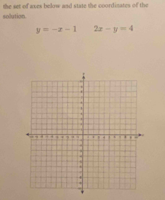 the set of axes below and state the coordinates of the
solution.
y=-x-1 2x-y=4