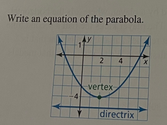 Write an equation of the parabola.