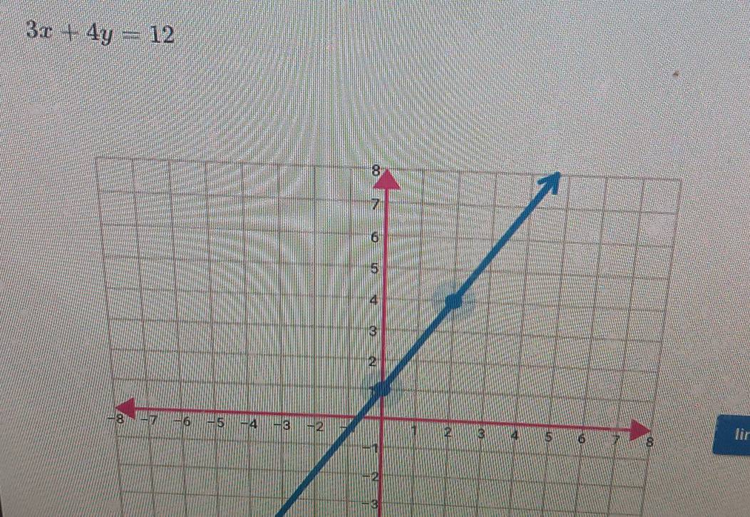 3x+4y=12
lir
-3