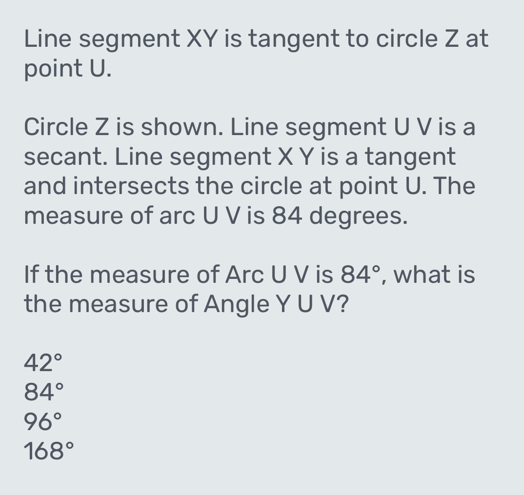 Line segment XY is tangent to circle Z at
point U.
Circle Z is shown. Line segment U V is a
secant. Line segment X Y is a tangent
and intersects the circle at point U. The
measure of arc U V is 84 degrees.
If the measure of Arc U V is 84° , what is
the measure of Angle Y U V?
42°
84°
96°
168°