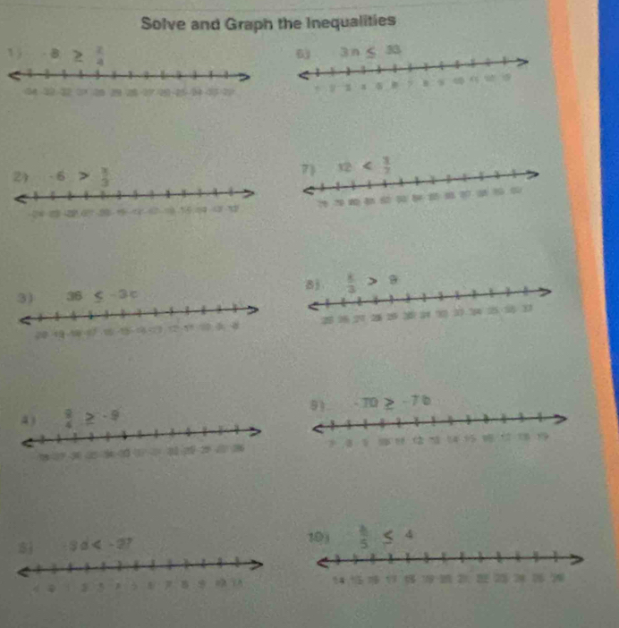 Solve and Graph the Inequalities
TO