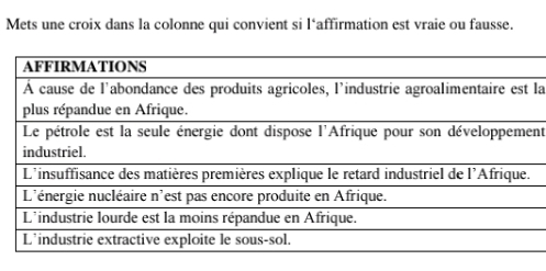 Mets une croix dans la colonne qui convient si l‘affirmation est vraie ou fausse. 
la 
nt