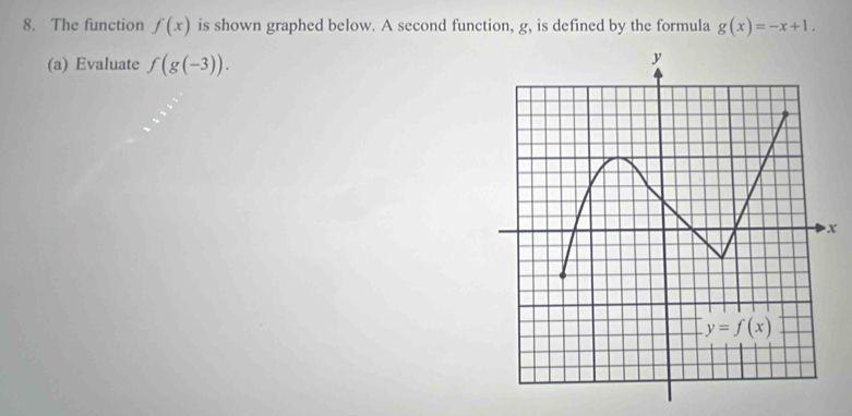 The function f(x) is shown graphed below. A second function, g, is defined by the formula g(x)=-x+1.
(a) Evaluate f(g(-3)).
x