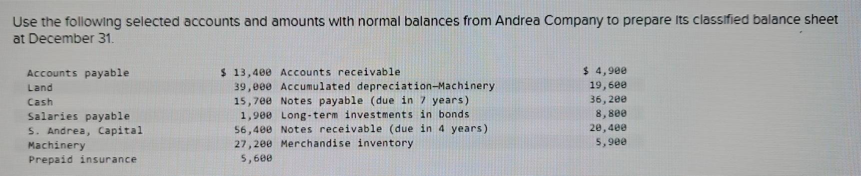 Use the following selected accounts and amounts with normal balances from Andrea Company to prepare its classified balance sheet 
at December 31. 
Accounts payable $ 13,400 Accounts receivable $ 4,900
Land 39,000 Accumulated depreciation-Machinery 19, 600
Cash 15,700 Notes payable (due in 7 years) 36, 200
Salaries payable 1,900 Long-term investments in bonds 8,800
S. Andrea, Capital 56,400 Notes receivable (due in 4 years) 20,400
Machinery 27,200 Merchandise inventory 5,900
Prepaid insurance 5 , 600