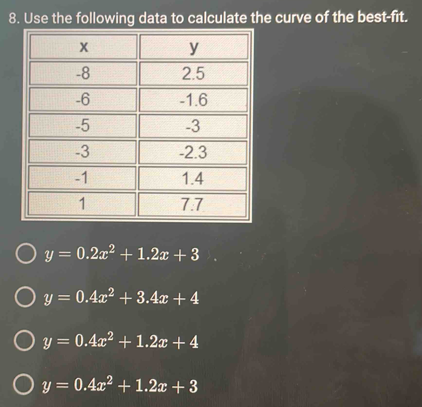 Use the following data to calculate the curve of the best-fit.
y=0.2x^2+1.2x+3
y=0.4x^2+3.4x+4
y=0.4x^2+1.2x+4
y=0.4x^2+1.2x+3