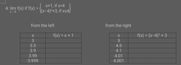 4: limlimits _x-4f(x) if f(x)=beginarrayl x+1,ifx<4 (x-4)^2+3,ifx≥ 4endarray
from the left from the right