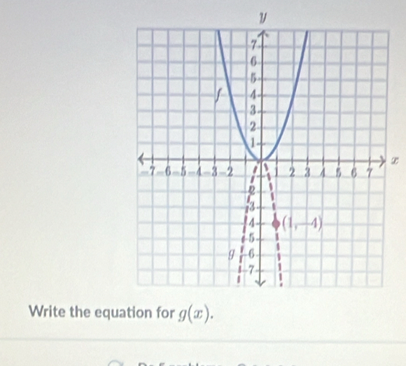 Write the equ g(x).