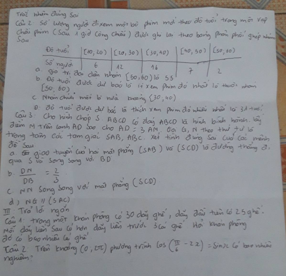 Trai whem dung Sai
(ai 2. Só' Wòng nguò dixem motbò phim mài theo dó tooi trong mān vap
chái phim (Sau i giò (ōng chāi) duò ghi la theo bong Phan phói ghep whàn
Sa
òi duǒ dì baò 1ó iì xem Phim dó what l0 thuòc whom
[50,60)
C. Nhom chia mot b huà thoong (30,40)
D: dó tuò duǒ do bat bī thich xam phimdǒ whiāi whāi lè 31+uó?
cau 3: Cho hinh chop S. ABCD Cò day ABCD la hinh binh honh. bg
diem M trén lanh AD Sao cho AD=3AM Goi G, N theo thì fu lá
trong ta Càc fam giāi SAB, ABC. xet tinn dung Sai luǒ cai mènh
dē`Sau
a gi0o tuyen (uò hai mǎt phǎng (SAB) vá (SCD) la duǒng tháng à
qua s vá song song vǒ. BD
b.  DN/DB = 2/3 
c. NN Song Song voi mai phòng (sCO)
d) NGI (S AC)
ITro ld, rgan
can / trong mor khan phóng (ò 30 da ghē, day dāi ten (ǒ 25ghē.
Moi day Lèn Saw C_0' hon day lièi traà 3ca guē Hó khàn phóng
dó có baonhiāi (a ghē
[on Z Tren kwodng (0,2π ) phycoing trinh cos ( π /6 -2x)=sin x6° bao whiny
ngrem?