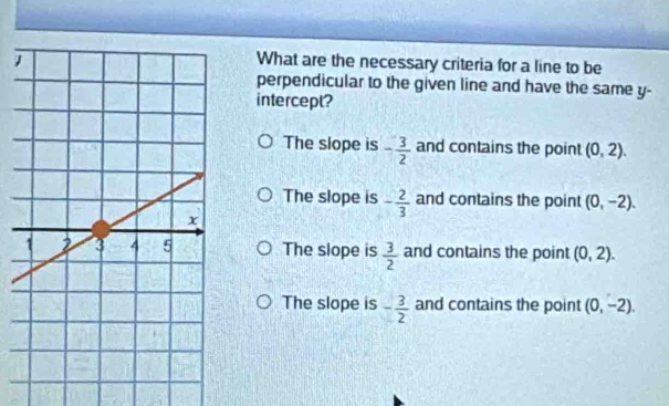 What are the necessary criteria for a line to be
perpendicular to the given line and have the same y -
intercept?
The slope is - 3/2  and contains the point (0,2).
The slope is - 2/3  and contains the point (0,-2).
The slope is  3/2  and contains the point (0,2).
The slope is - 3/2  and contains the point (0,-2).