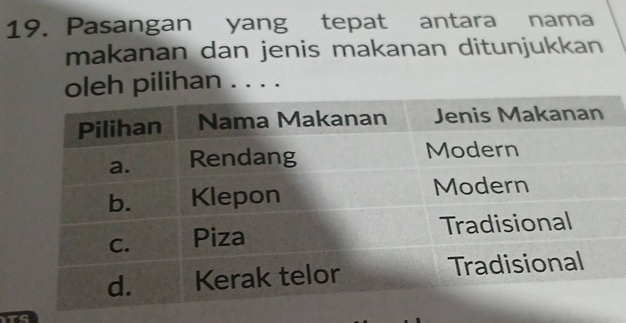 Pasangan yang tepat antara nama 
makanan dan jenis makanan ditunjukkan 
leh pilihan . . . .