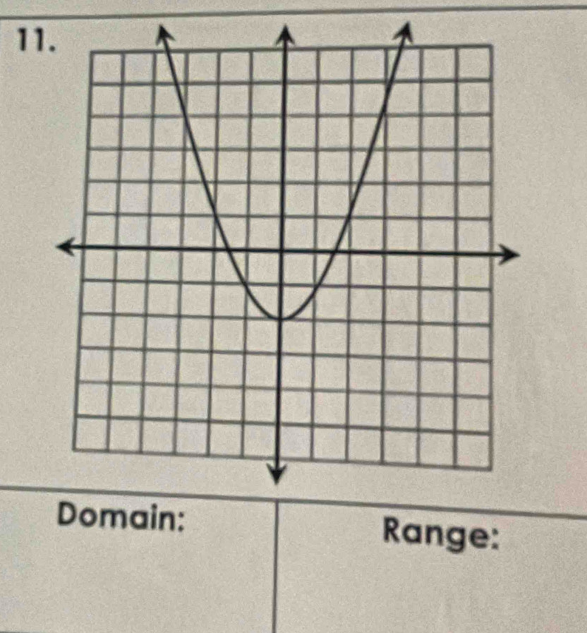 Range: