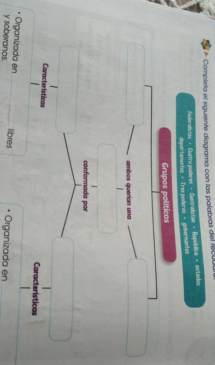 Completa el siguiente diagrama con las palabras del recuu 
Federalistas = Cuatro poderes = Centralistas = República = estados 
departamentos · Tres poderes · gobernantes 
Grupos políticos 
ambos querían una 
conformada por 
Características Características 
Organizada en _libres Organizada en_ 
y soberanos.