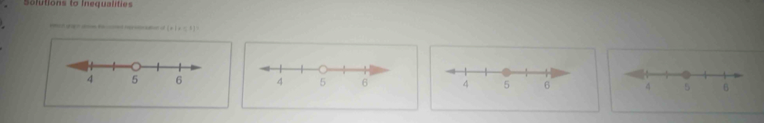 Solutions to Inequalities
 x|x≤ 6)^2