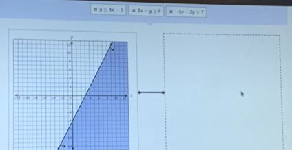 y≤ 4x-1 2x-y≥ 6 1-3x-2y>1