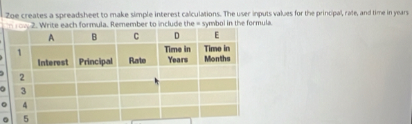 Zoe creates a spreadsheet to make simple interest calculations. The user inputs values for the principal, rate, and time in years
n rov 2. Write each formula. Remember to include the = symbol in the formula. 
。 
。 
。