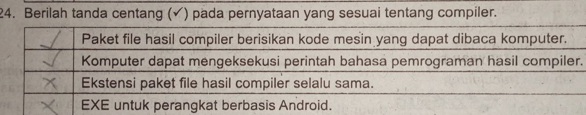 Berilah tanda centang (√) pada pernyataan yang sesuai tentang compiler. 
.