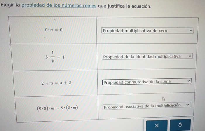 Elegir la propiedad de los números reales que justifica la ecuación.
×