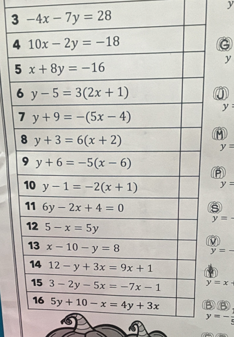 3
4
y
y=
y=
y=
y=-
y=
y=x-
y=-frac 5