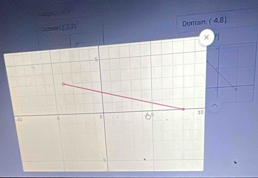 Domain. (-4,8)
ea ( 22)