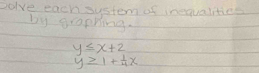 polve each system of inequalities
by graphing.
y≤ x+2
y≥slant 1+ 1/4 x
