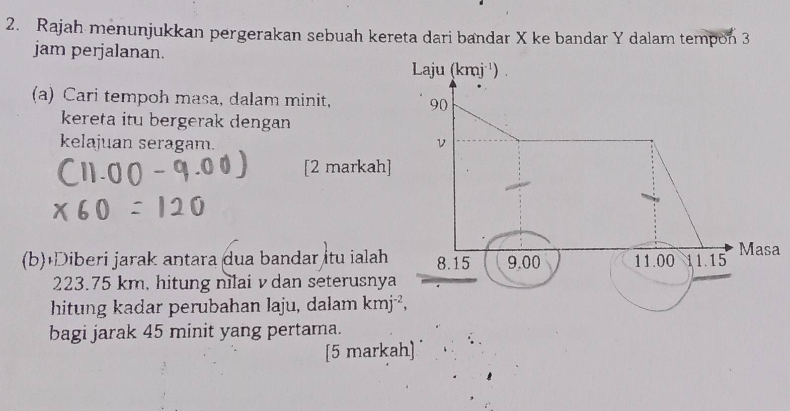 Rajah menunjukkan pergerakan sebuah kereta dari bandar X ke bandar Y dalam tempon 3
jam perjalanan.
(a) Cari tempoh masa, dalam minit,
kereta itu bergerak dengan
kelajuan seragam. 
[2 markah]
(b)+Diberi jarak antara dua bandar itu ialah
223.75 km, hitung nilai v dan seterusnya
hitung kadar perubahan laju, dalam kmj^(-2),
bagi jarak 45 minit yang pertama.
[5 markah]