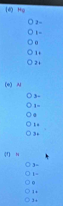 Mg
2=
1=
0
1+
2+
(e) Al
3-
1=
1+
3+
(f) N
3-
1-
1+
3+