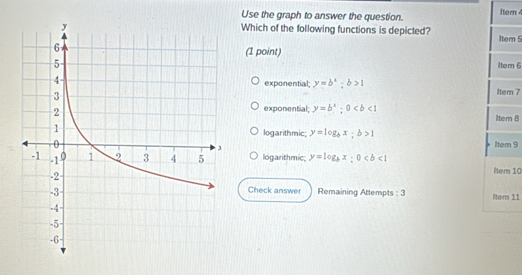 Use the graph to answer the question.
Item 4
Which of the following functions is depicted?
Item 5
(1 point)
Item 6
exponential; y=b^x; b>1
Item 7
exponential; y=b^x; 0
Item 8
logarithmic; y=log _bx; b>1
Item 9
logarithmic; y=log _bx; 0
Item 10
Check answer
Remaining Attempts : 3 Item 11