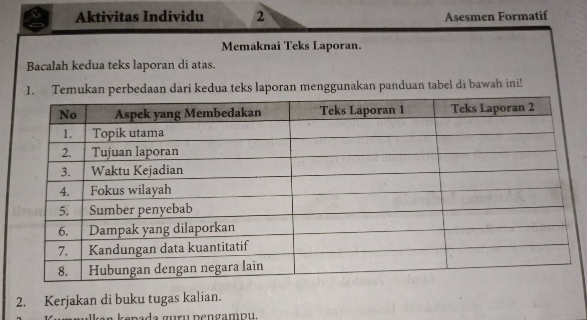 Aktivitas Individu 2 Asesmen Formatif 
Memaknai Teks Laporan. 
Bacalah kedua teks laporan di atas. 
1. Temukan perbedaan dari kedua teks laporan menggunakan panduan tabel di bawah ini! 
2. Kerjakan di buku tugas kalian. 
apada guru pengampu.