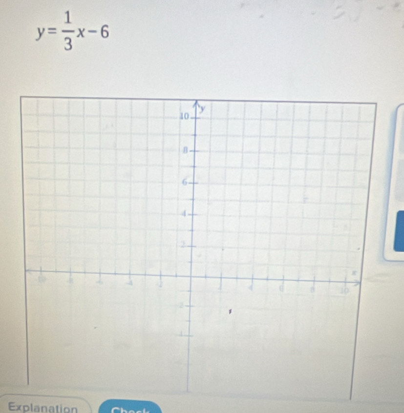 y= 1/3 x-6
Explanation