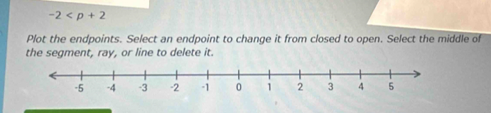 -2
Plot the endpoints. Select an endpoint to change it from closed to open. Select the middle of 
the segment, ray, or line to delete it.